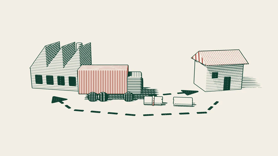 A factory with a loaded truck and a dashed arrow to a tiled-roof house, a torn ribboned scroll between them and a second arrow looping back to the factory.