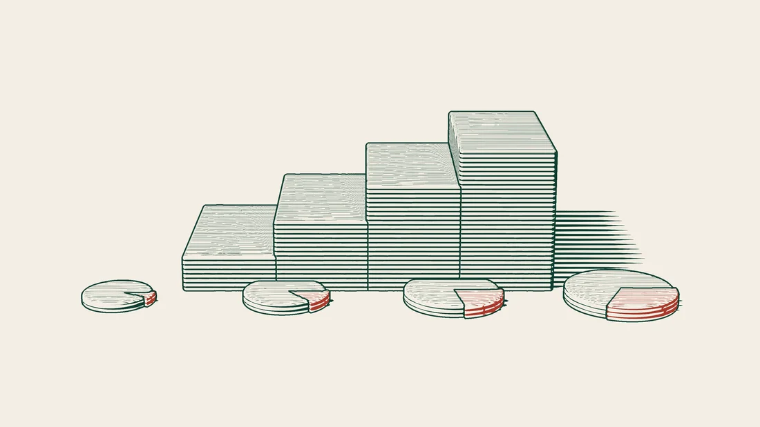 Red share slices growing larger on each step, with a complete share disc at the top.