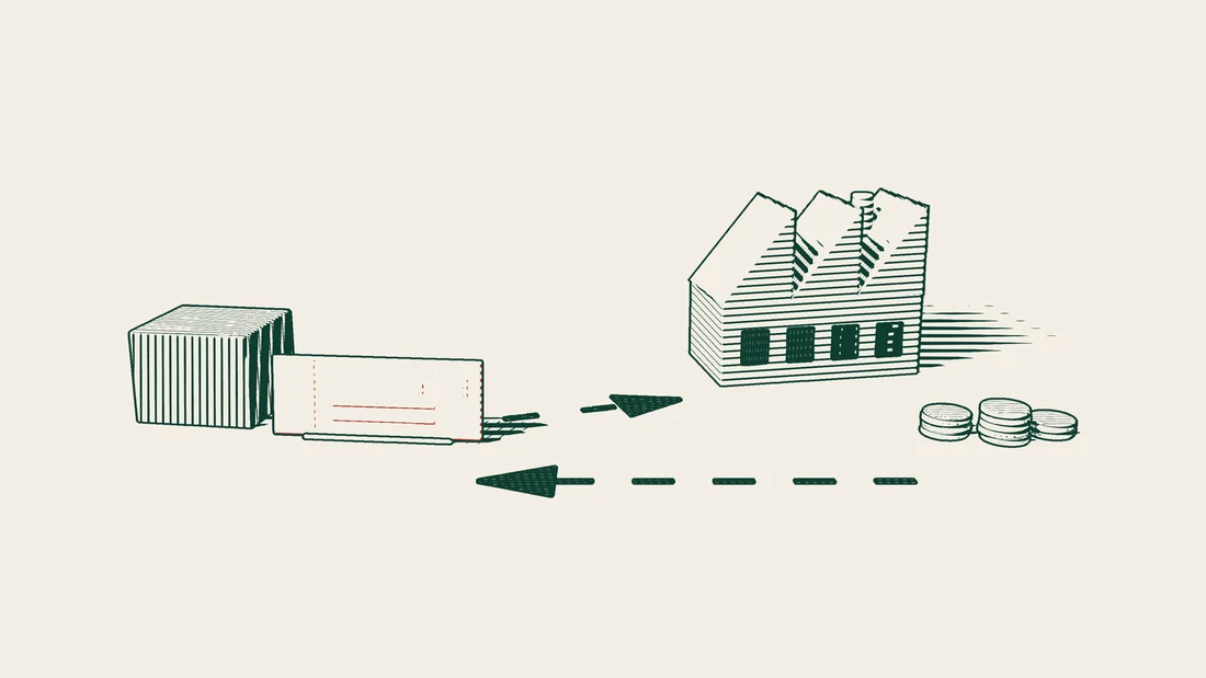 A crate and an invoice sheet on the left with a dashed arrow to a factory, and a second arrow returning from a coin stack beside the factory.